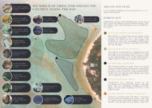 Map of the Pacific Resort Aitutaki Eco Aquatic Trail